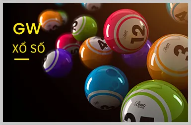 Hình ảnh minh họa các loại cookie được gk888 bet sử dụng